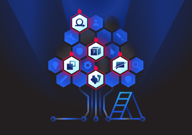 Understanding Requirements & Contract Finalization